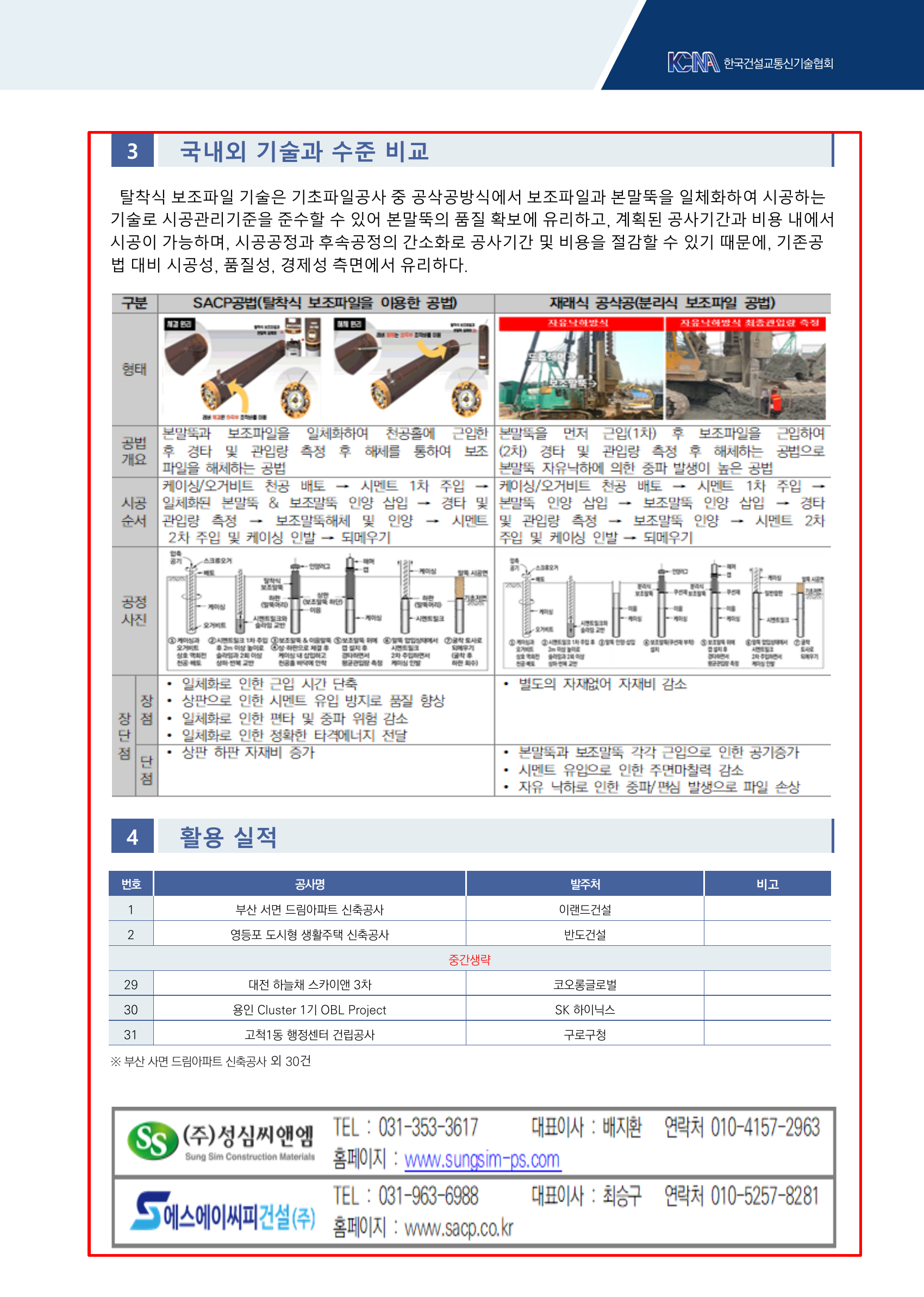 국내외 기술과 수준 비교