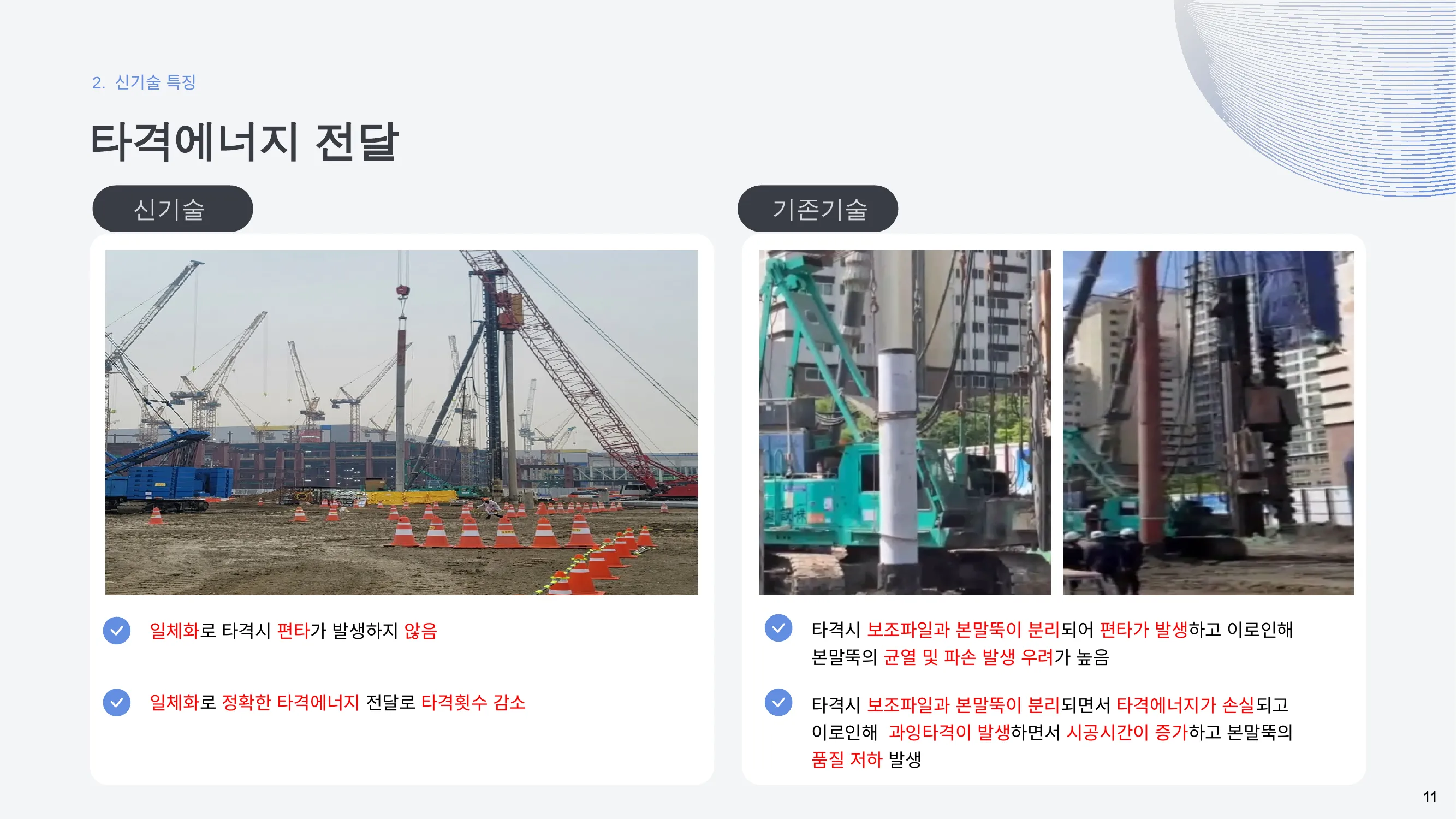 신기술 vs 기존기술 비교