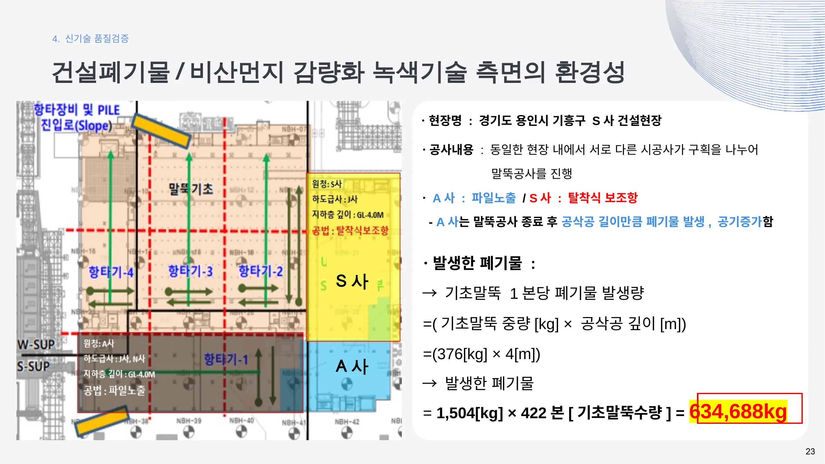 녹색기술 환경성